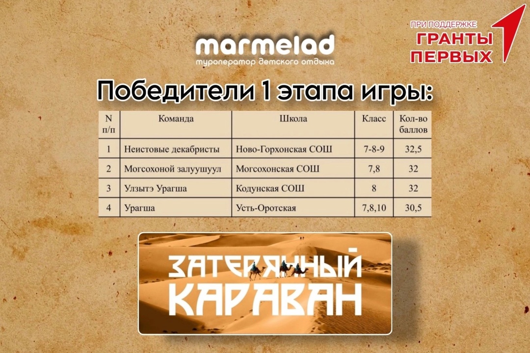 «Неистовые декабристы».